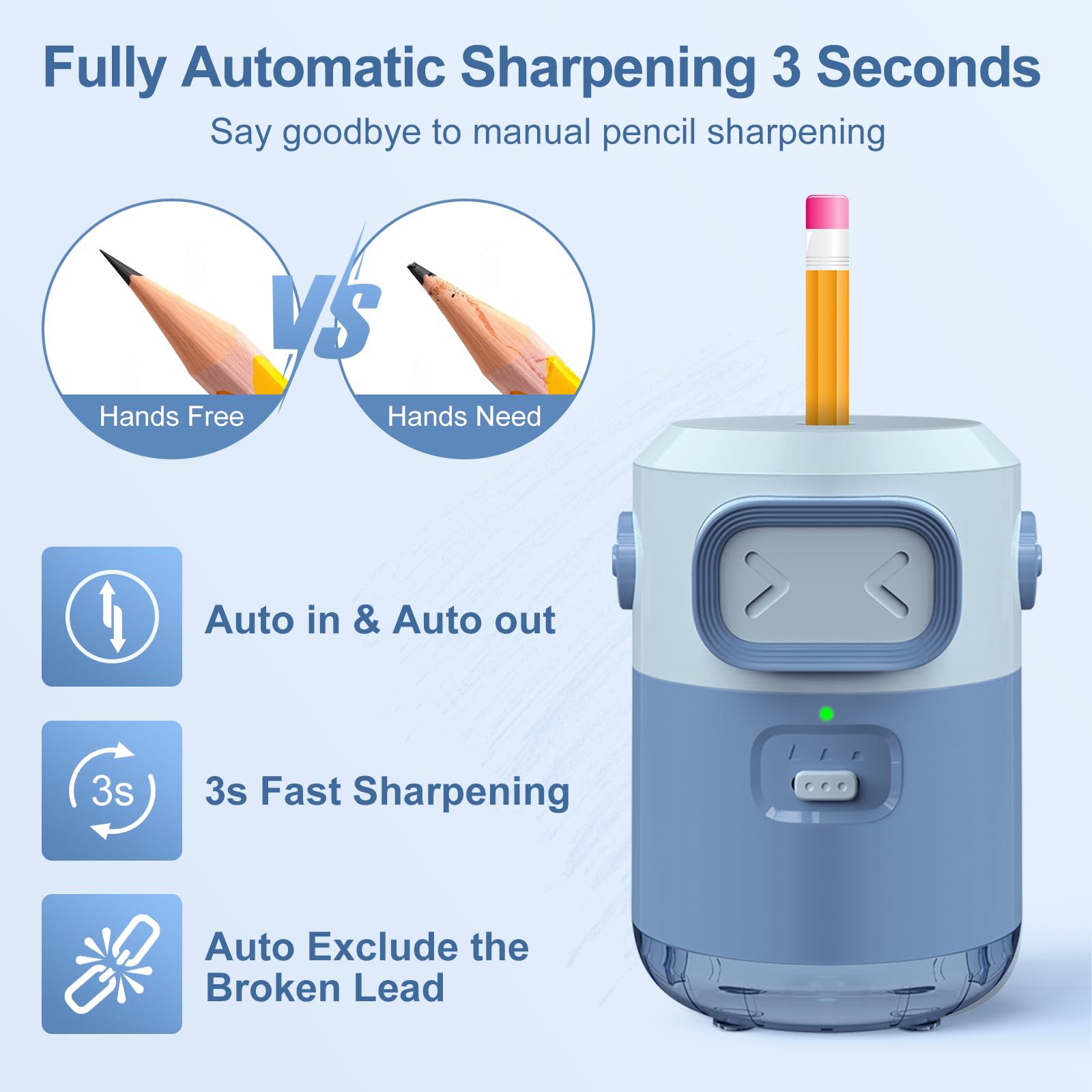 เครื่องเหลาดินสออัตโนมัติแบบไฟ - Electric Pencil Sharpener Usb บทวิจารณ์และราคา